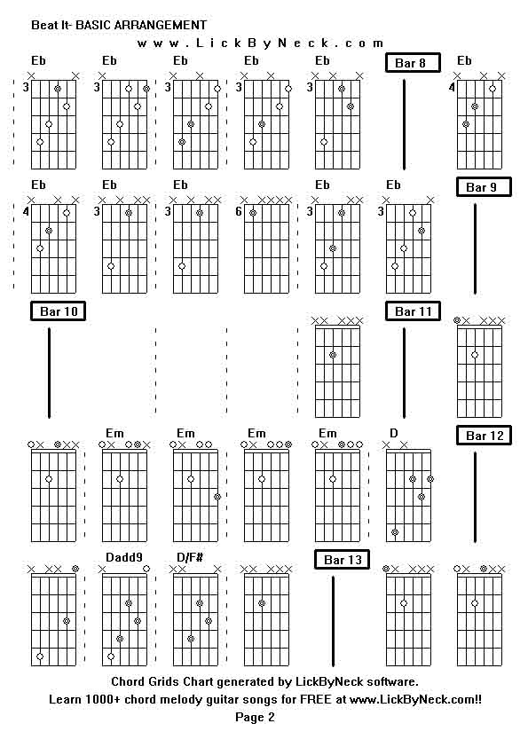 Chord Grids Chart of chord melody fingerstyle guitar song-Beat It- BASIC ARRANGEMENT,generated by LickByNeck software.